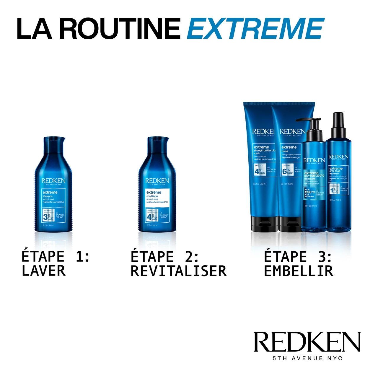 Soin Fortifiant Et Protecteur Thermique Extreme Redken 200ml â Image 5
