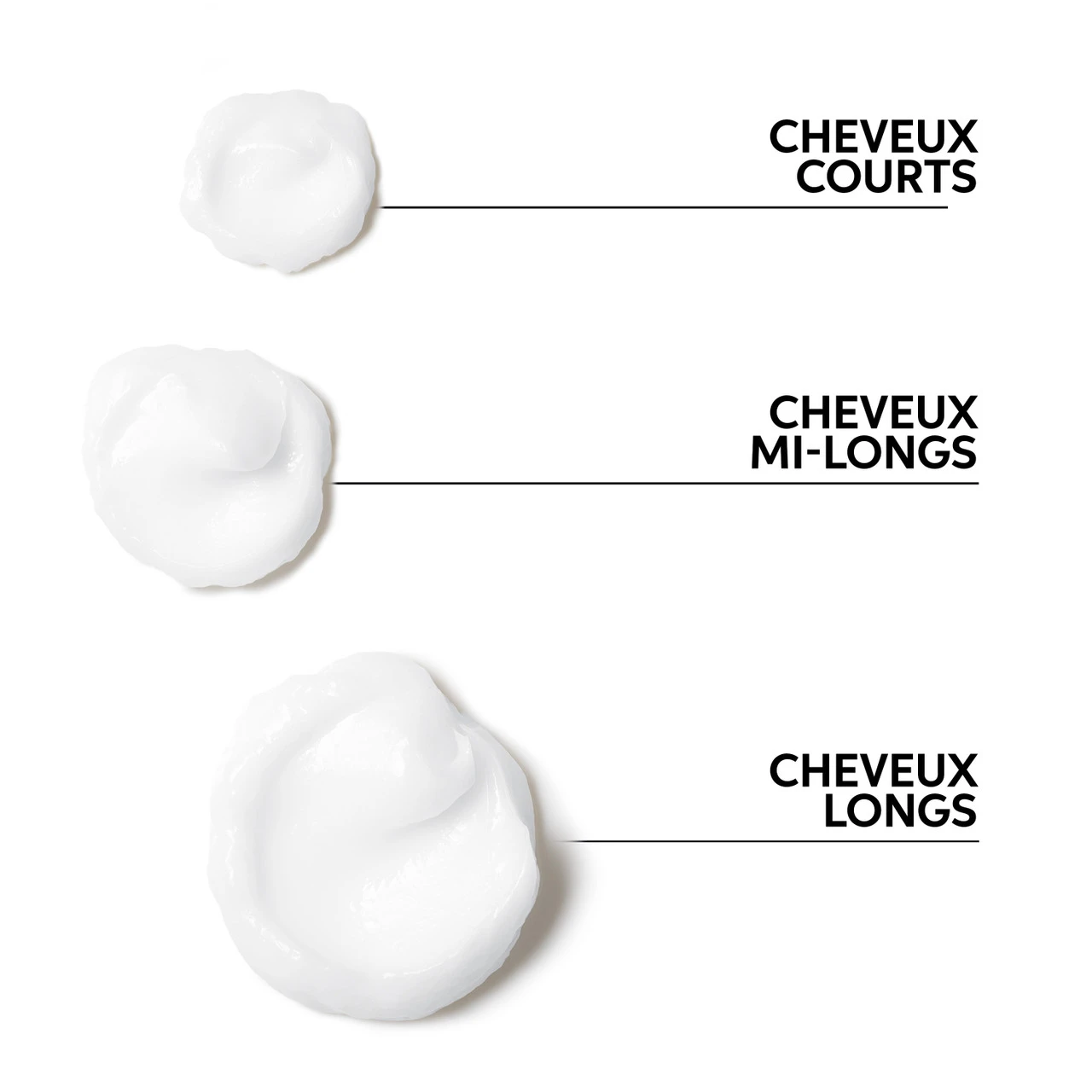 Elements Conditionneur Renewing Wella Recharge 1000ml – Image 4