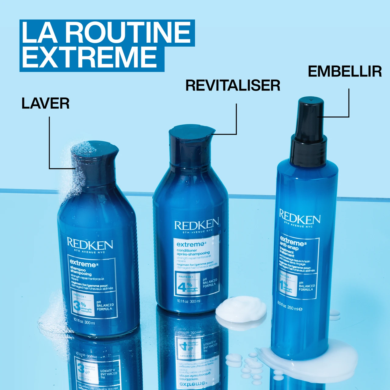 Redken Shampooing Extreme 500ml â Image 5
