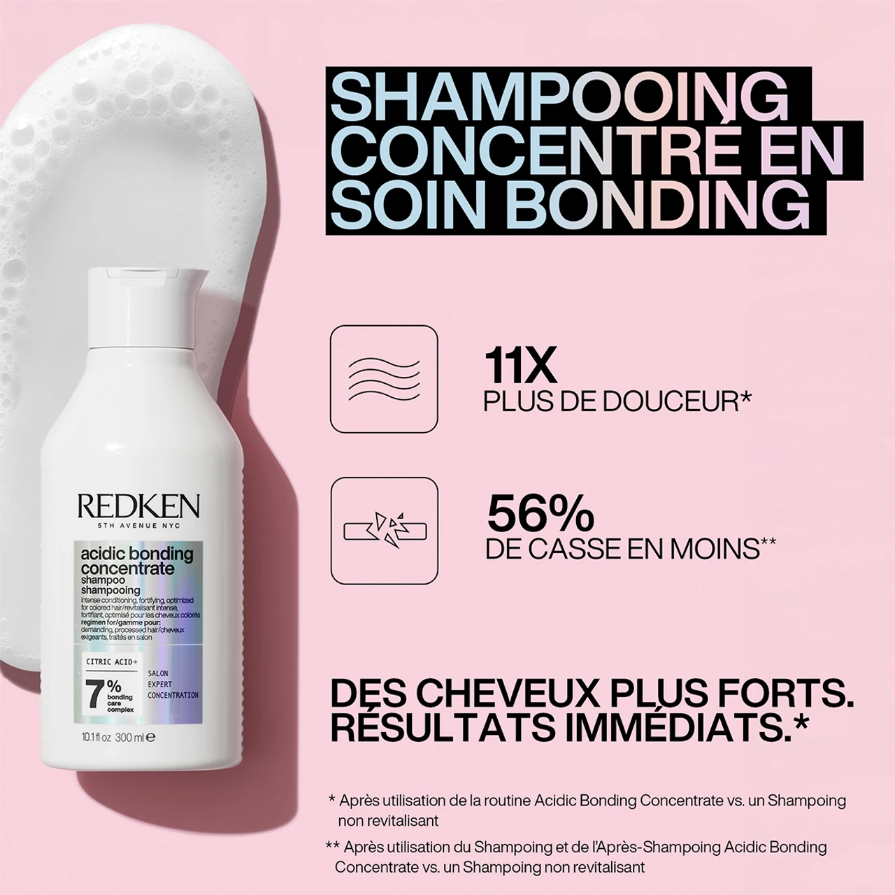 Shampooing Acidic Bonding Concentrate Redken 300ml â Image 2