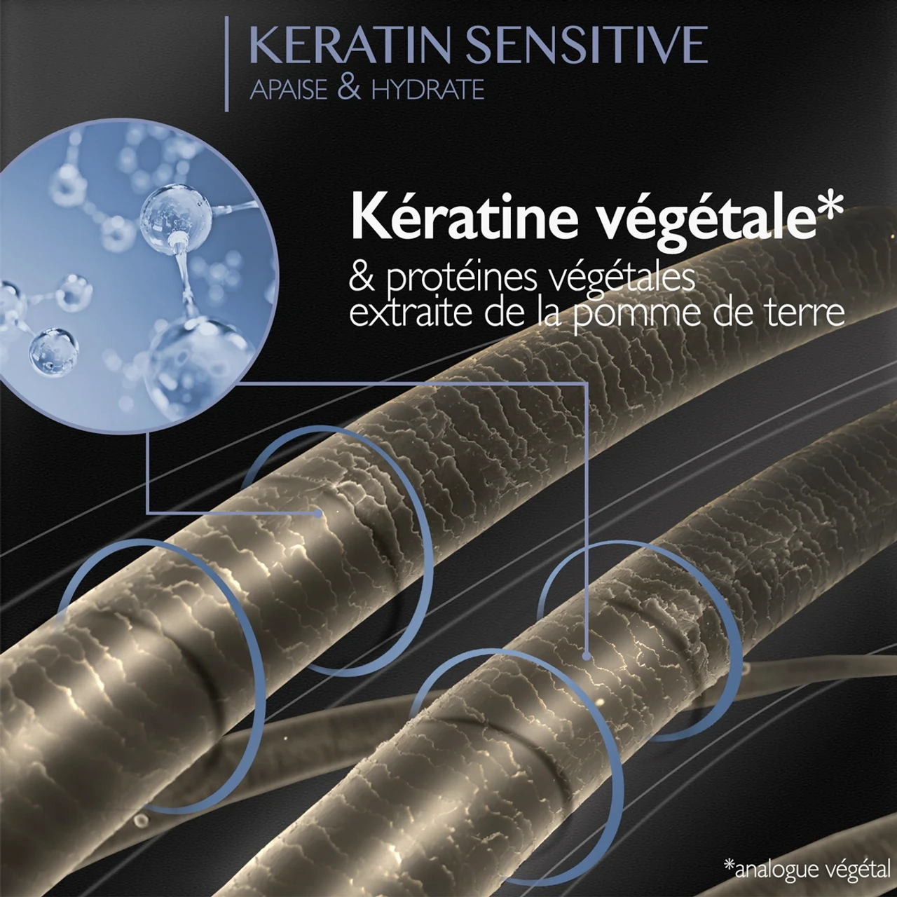Shampooing Keratin Sensitive Eugène Perma 1L – Image 2