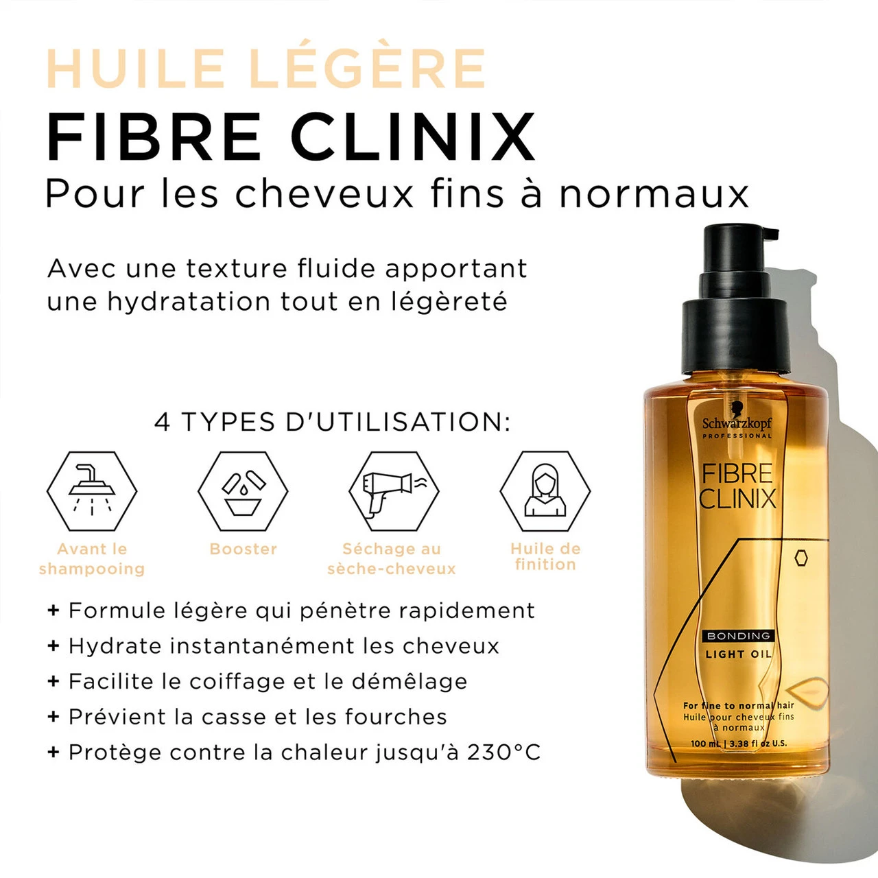 Huile Pour Cheveux Fins à Normaux Fibre Clinix Schwarzkopf 100 Ml – Image 3